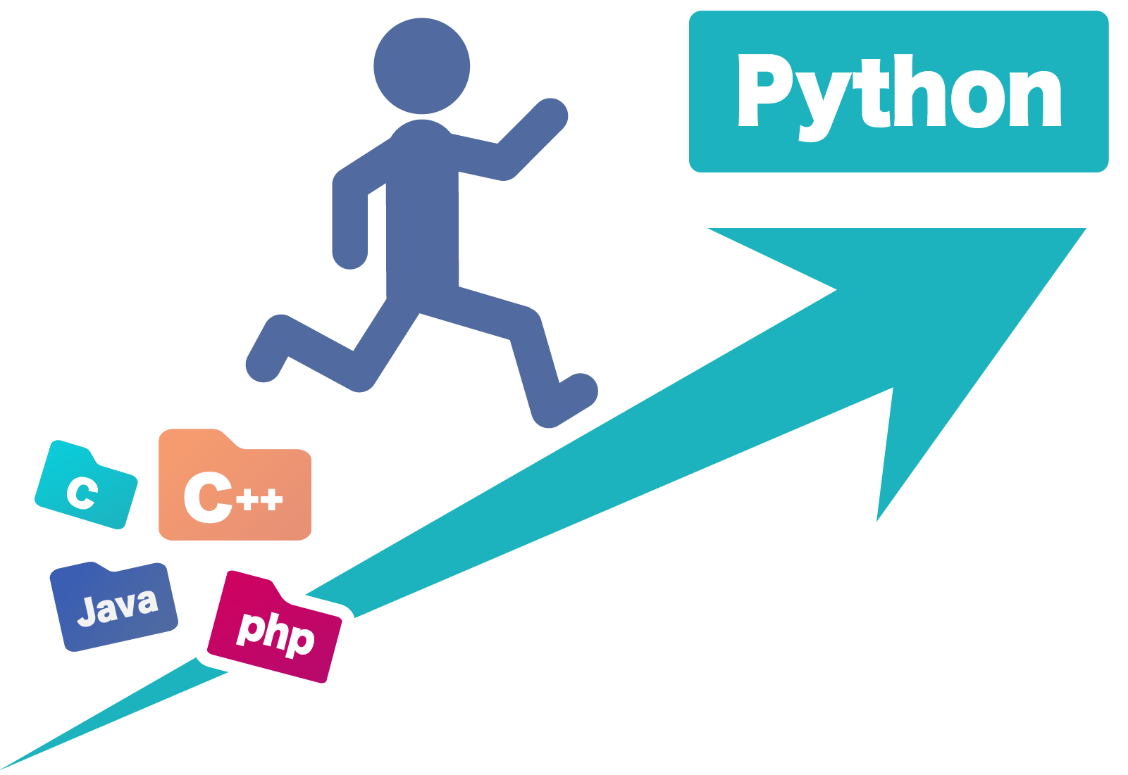 Webアプリ開発 - 企業・団体向け | PyQチームプラン